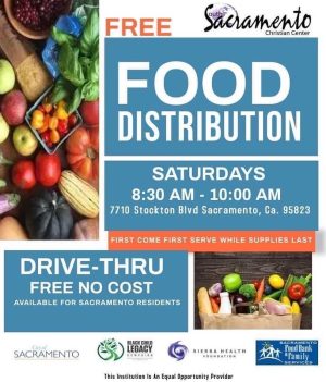 sscc_fooddistribution